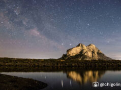 Chalcatzingo – Atardecer – Vía Láctea – Amanecer